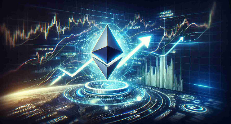 Прогноз цены Ethereum (ETH) на 2025 год
