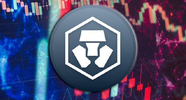 Crypto.com представила биржу для инвесторов в США Crypto.com представила биржу для инвесторов в США