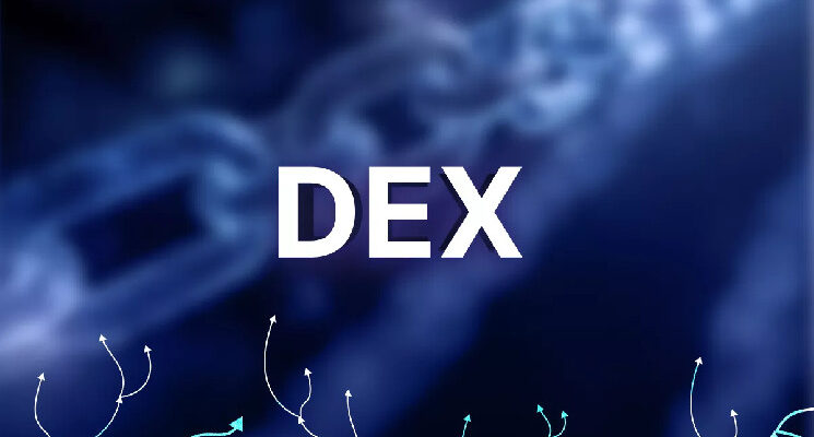 CoW Swap увеличил долю на рынке DEX-агрегаторов до 27%