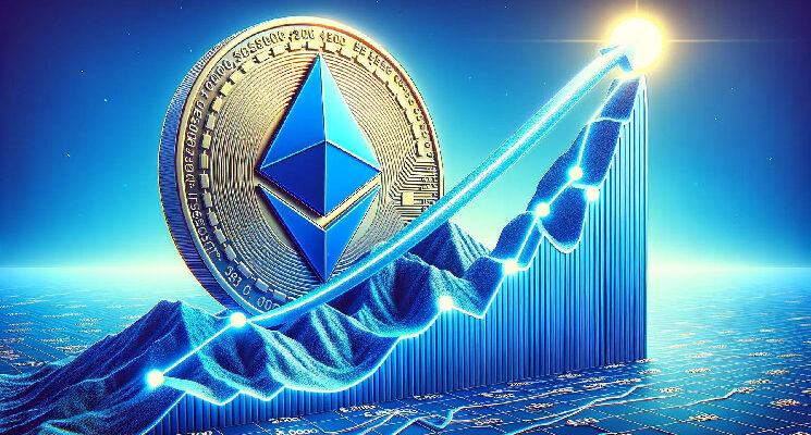 Ethereum отыгрывает позиции: восстановление цен и активность на биржах
